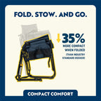 Smooth Motion Stowaway Rocker - Choice 794 - Freestyle Rocker Portable Outdoor Folding Chair Detail