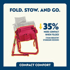 Smooth Motion Stowaway Rocker - Choice 794 - Freestyle Rocker Portable Outdoor Folding Chair Detail