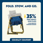 Smooth Motion Stowaway Rocker - Choice 794 - Freestyle Rocker Portable Outdoor Folding Chair Detail