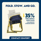 Smooth Motion Stowaway Rocker - Choice 794 - Freestyle Rocker Portable Outdoor Folding Chair Detail