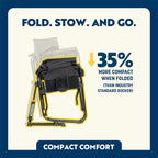 Smooth Motion Stowaway Rocker - Choice 794 - Freestyle Rocker Portable Outdoor Folding Chair Detail