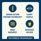 Patented Spring-Action FirePit Rocker - Choice 737 - RoadTrip Rocker Smooth Motion Camp Chair Detail