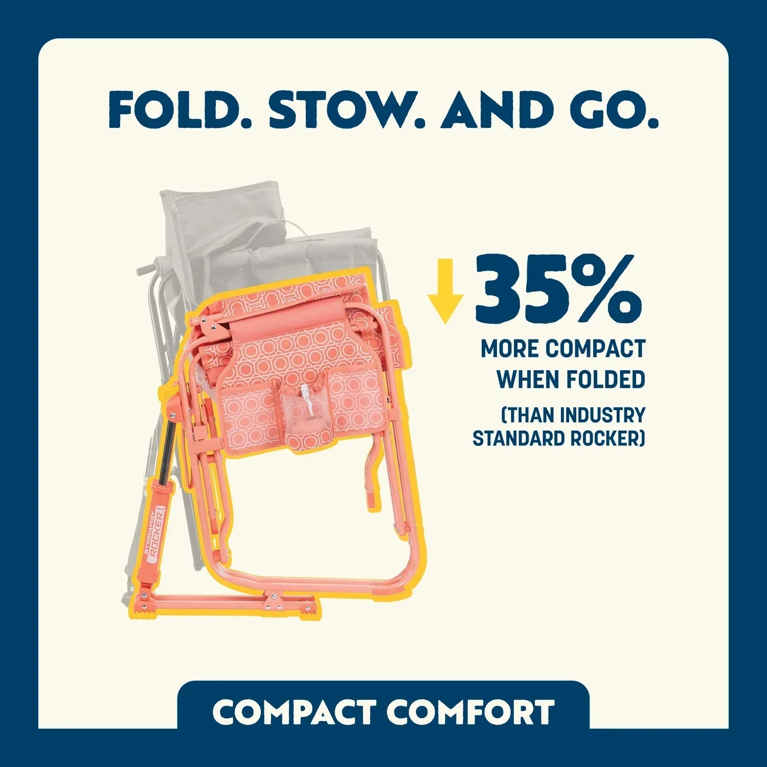 Smooth Motion Stowaway Rocker - Choice 794 - Freestyle Rocker Portable Outdoor Folding Chair Detail